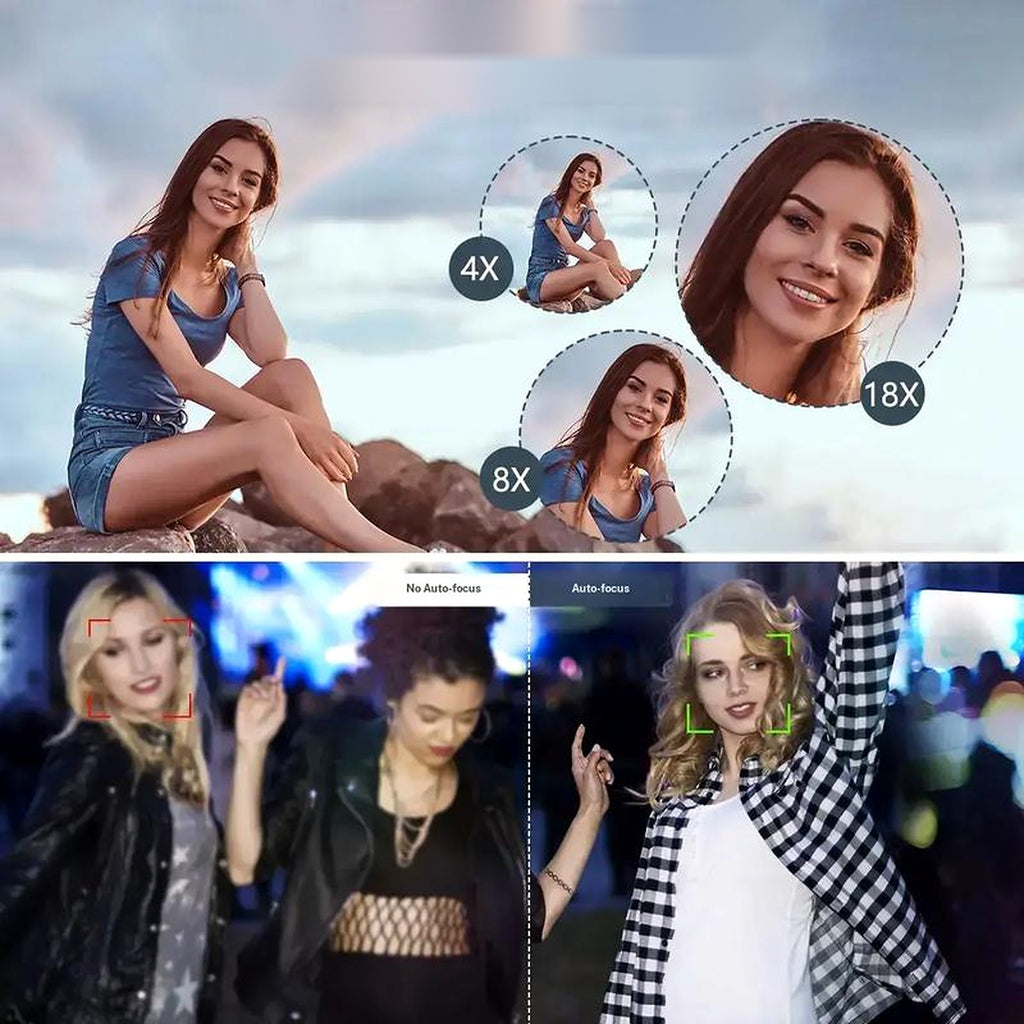 A woman on rocks shown at 4x, 8x and 18x digital zoom, and a party scene comparing a soft frame without autofocus to a sharp one with autofocus.
