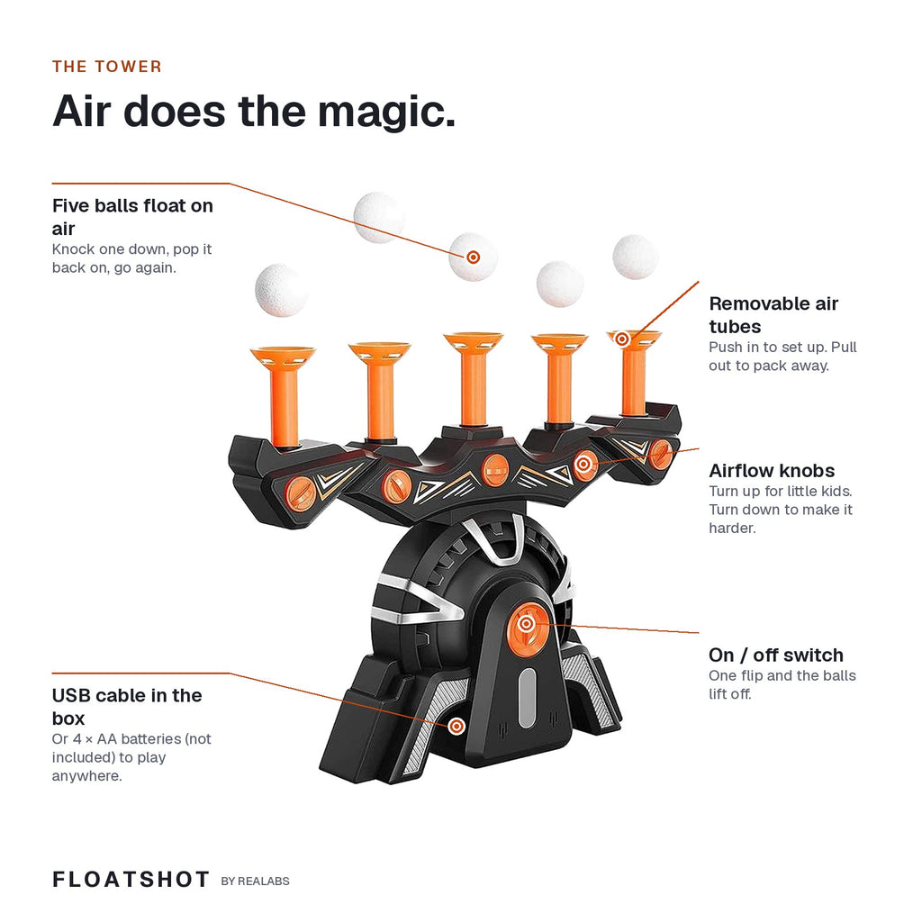 The Floatshot tower explained — five balls float on air, removable air tubes, airflow knobs, on/off switch, USB cable in the box or 4 AA batteries