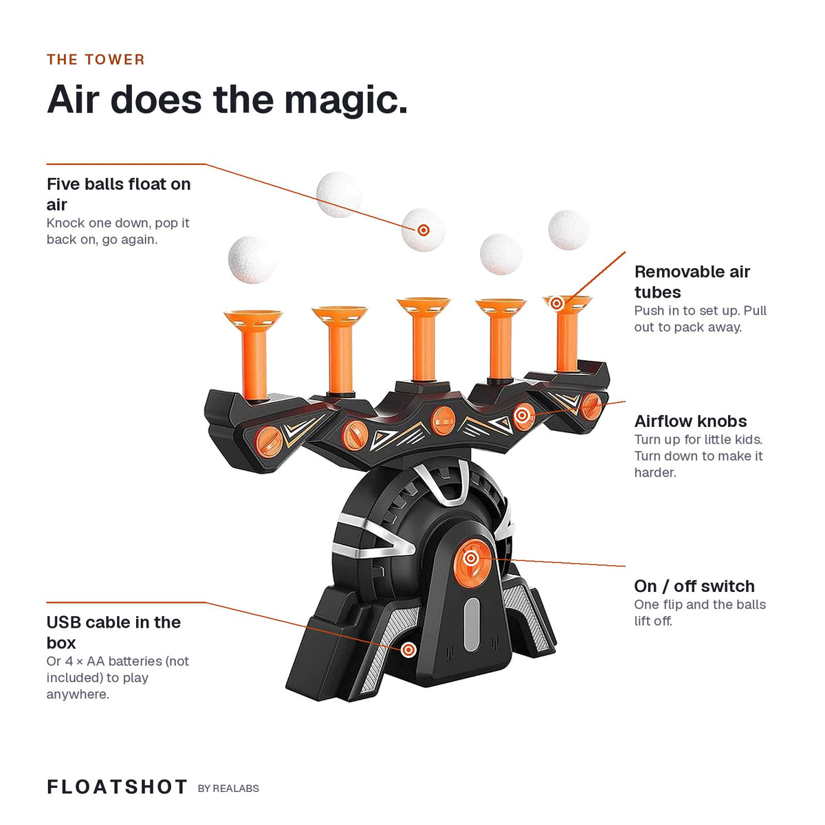 The Floatshot tower explained — five balls float on air, removable air tubes, airflow knobs, on/off switch, USB cable in the box or 4 AA batteries